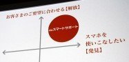 初心者向けサービス「auスマートサポート」が6月6日より提供開始、24時間電話対応や訪問サポートなど