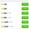 今後LINEでの有料コンテンツ購入に必須となったLINEコインとは
