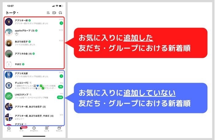 Lineで友だちを お気に入り に登録 解除する方法 相手への通知 リストの並び順なども解説 アプリオ