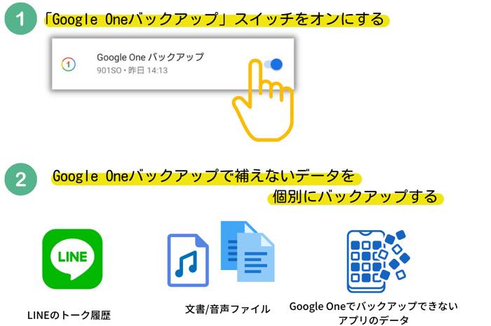 22 Androidスマホのバックアップ 復元でやること完全ガイド 初心者向けにやさしく解説 アプリオ 22 Androidスマホのバックアップ 復元でやること完全ガイド 初心者向けにやさしく解説 アプリオ
