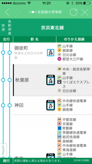 Jr東日本アプリ を解剖する Suica残高から列車の混雑度 駅ロッカーの空きまでわかる アプリオ