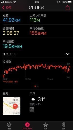 Apple Watch Series 3：ワークアウト