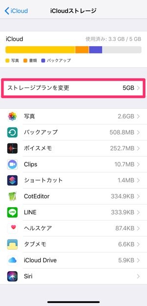 iPhone　容量　ストレージ　iCloud　購入
