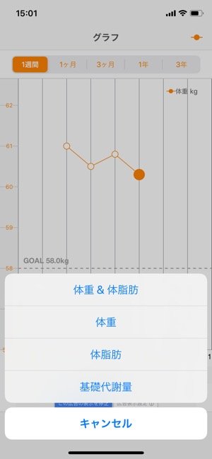 体重管理SmartRecord　グラフ