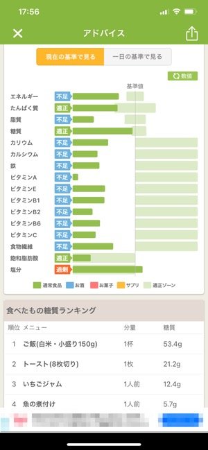 栄養士からのアドバイス画面