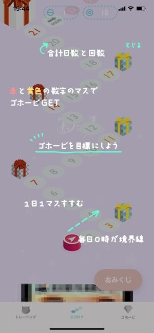 スゴロクの画面