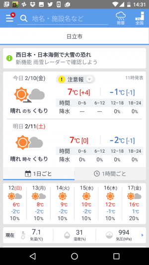 無料で人気の天気アプリ比較 Yahoo 天気 Vs Line 天気 Vs ウェザーニュースタッチ アプリオ