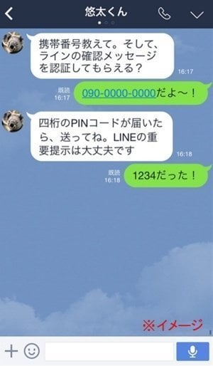 Lineに危険性はあるか その仕組みと過去のトラブル対応 アプリオ