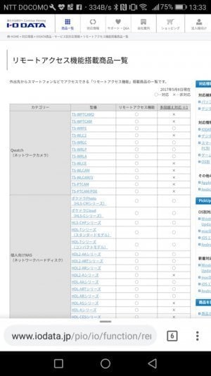 ネットワークカメラ セキュリティ 防犯 ペット 見守り