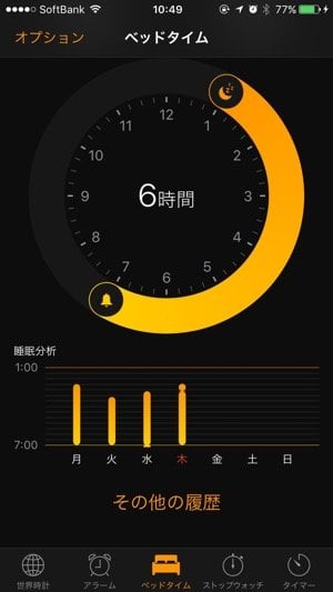 iPhone：ベッドタイム機能