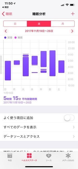 Iphoneで睡眠分析のススメ ベッドタイム 機能の使い方 アプリオ Iphoneで睡眠分析のススメ ベッドタイム 機能の使い方 アプリオ