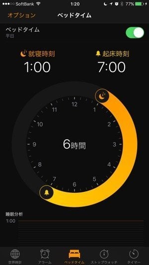 iPhone：ベッドタイム機能
