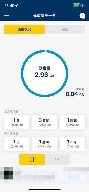 インターネット共有