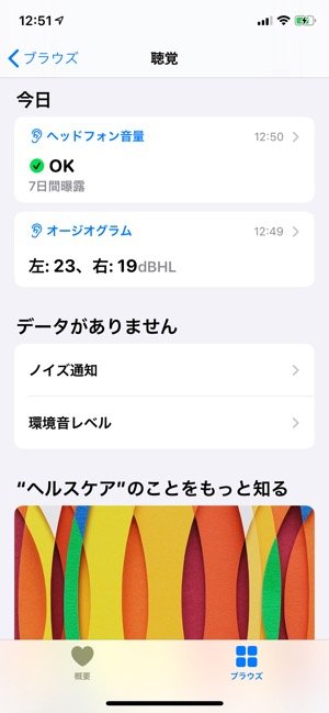 ヘルスケア 連携 聴力 聴覚 ヘッドフォン音量