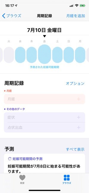 ヘルスケア 連携 周期記録