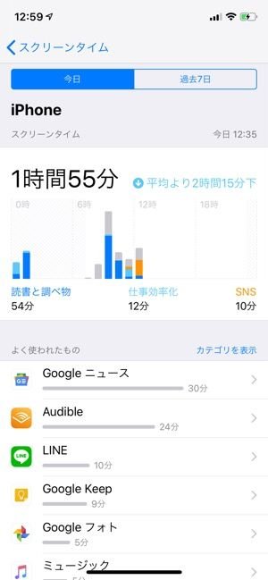 スクリーンタイムでアプリの使用時間を確認する