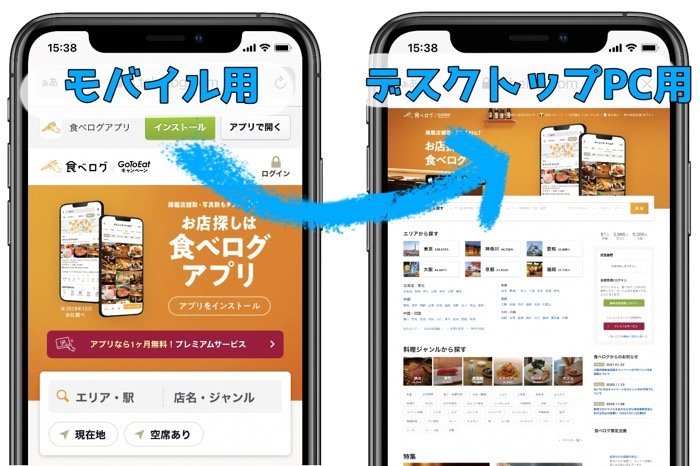 スマホでpc デスクトップ 表示のウェブサイトを見る方法 Iphone Android アプリオ