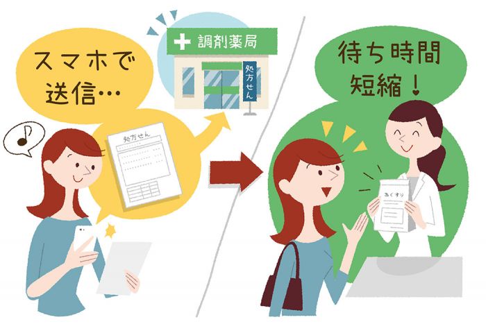 お薬手帳アプリおすすめ3選 選び方 使い方を日本薬剤師会に訊いた アプリオ お薬手帳アプリおすすめ3選 選び方 使い方を日本薬剤師会に訊いた アプリオ