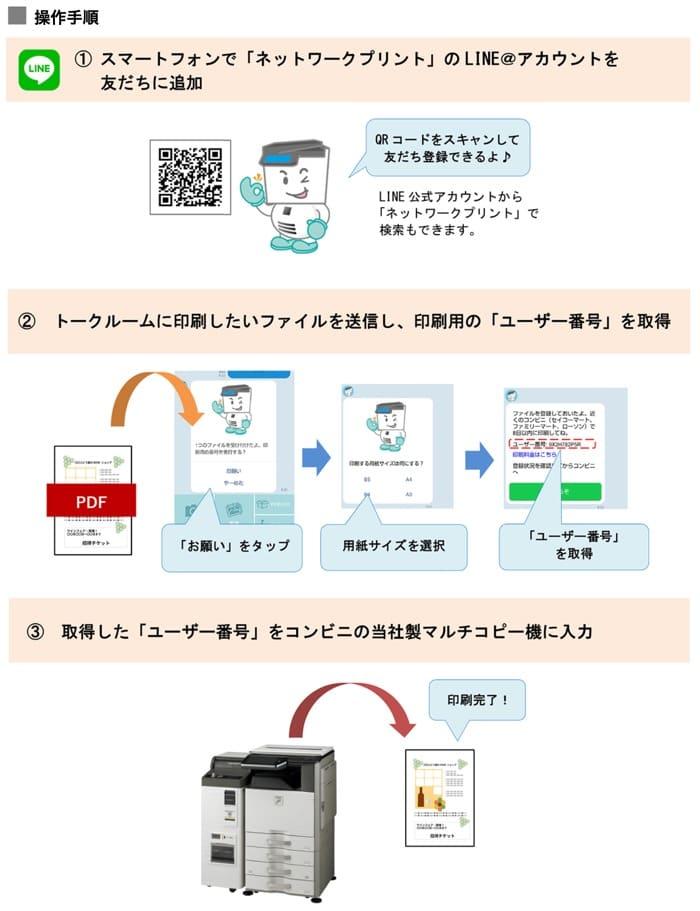 Lineからpdfを送ってコンビニですぐ印刷 会員登録不要のネットワークプリントで新機能 アプリオ