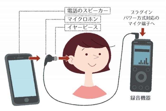 Androidスマホで通話を録音する方法 アプリ 標準機能 イヤホンマイク レコーダー アプリオ