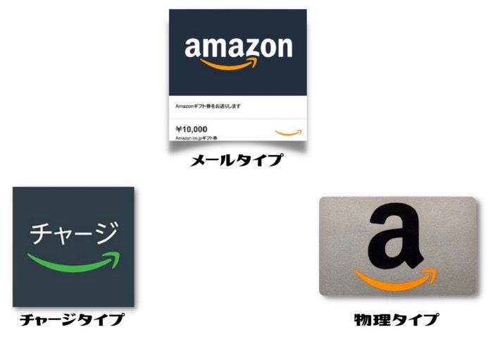 Amazonギフト券の使い方 使い道まとめ チャージ カード Eメールなどタイプ別に解説 アプリオ