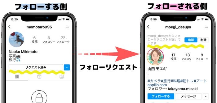 インスタグラムの フォローリクエスト とは 承認 削除 取り消しすると されるとどうなるか全解説 アプリオ インスタグラムの フォローリクエスト とは 承認 削除 取り消しすると されるとどうなるか全解説 アプリオ