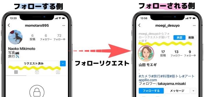 インスタグラムの フォローリクエスト とは 承認 削除 取り消しすると されるとどうなるか全解説 アプリオ