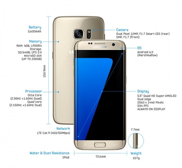 サムスン、最新フラッグシップ「Galaxy S7」「Galaxy S7 edge