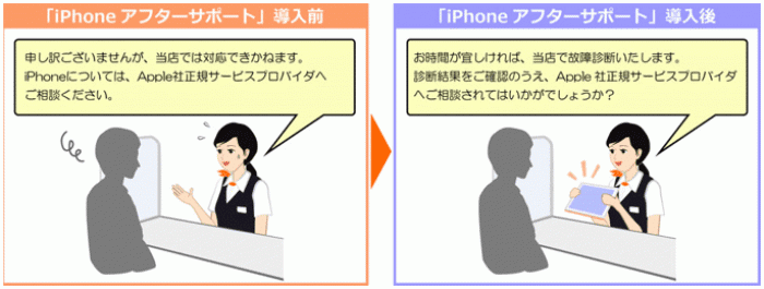 Auショップ全店でiphone修理の診断や予約案内が可能に アフターサポートを強化 アプリオ Auショップ全店でiphone修理の診断や予約案内が可能に アフターサポートを強化 アプリオ