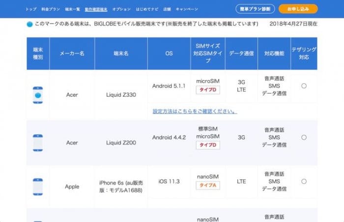 格安SIMでよくある疑問・悩み