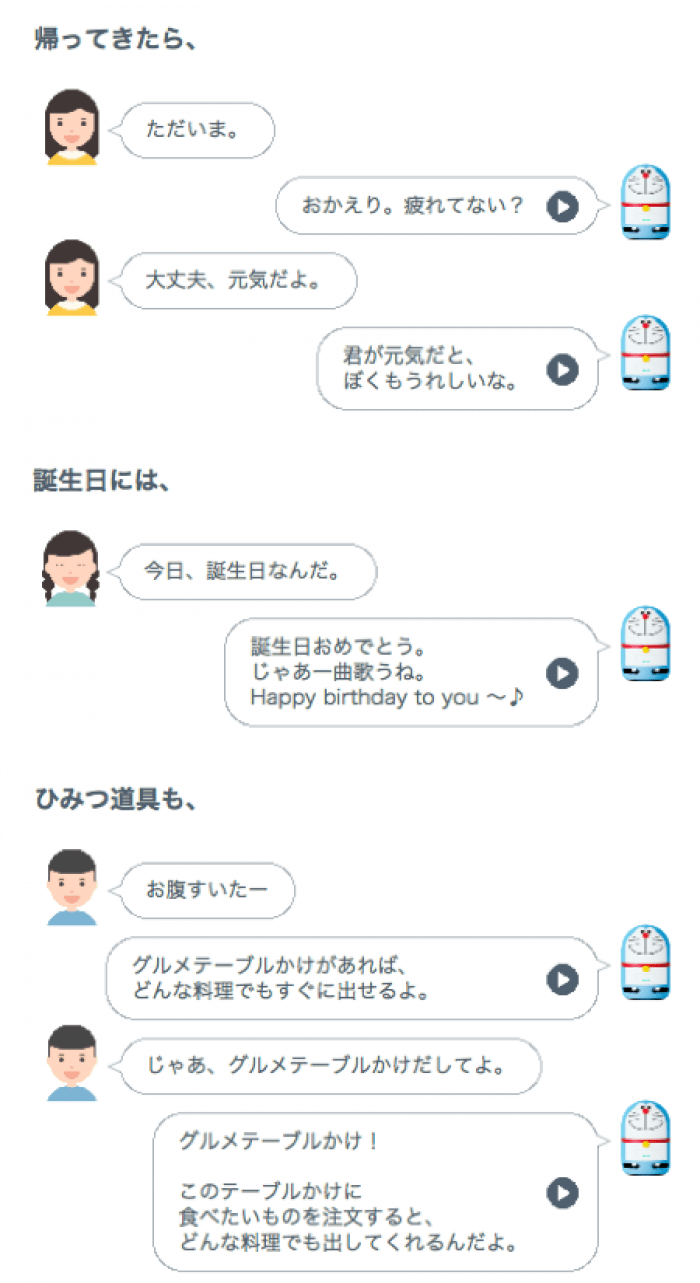 LINE、ドラえもんとおしゃべり可能なスマートスピーカー「Clova Friends mini」を発売 アプリオ CLOVA FRIENDS MINI