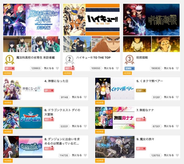 Dアニメストアのおすすめアニメ23選 映画ライターが見どころを紹介 アプリオ Dアニメストアのおすすめアニメ23選 映画ライターが見どころを紹介 アプリオ