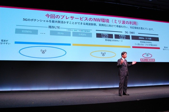 ドコモ5Gプレサービス発表会　プレサービスでのネットワーク環境