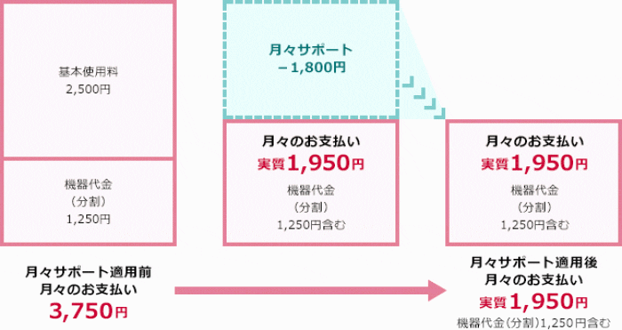 【お値下げ】 docomo dtab d-01G タブレット 本体　2台セット 20150223155932_535_.jpg