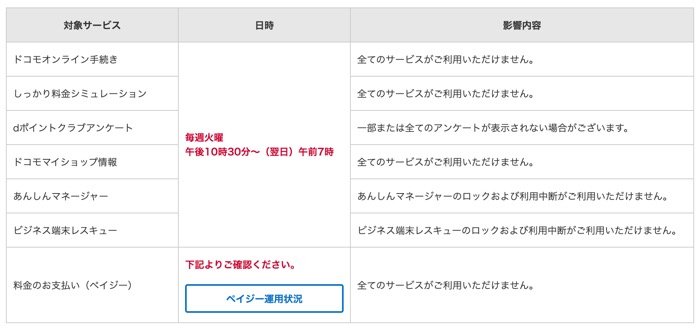 dTV Mydocomo メンテナンス dTV Mydocomo メンテナンス
