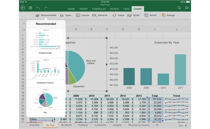 マイクロソフト Ios版officeアプリ Word Excel Powerpoint を国内向けリリース アプリオ