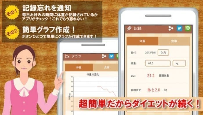 超簡単レコダイエット