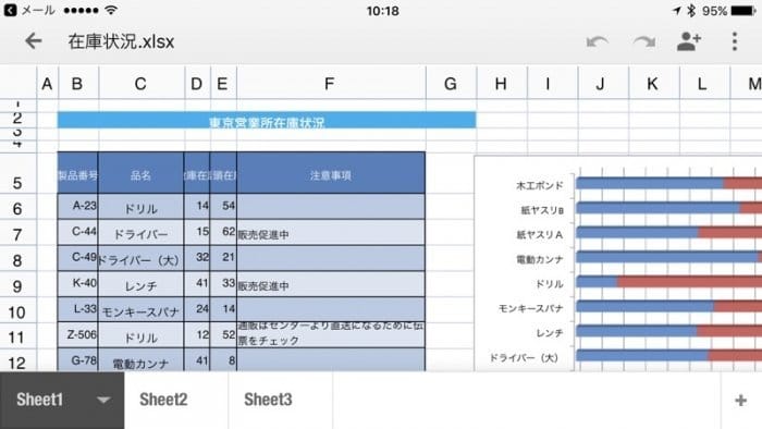 スマホ版google製オフィスアプリの使い方 Iphone Android アプリオ