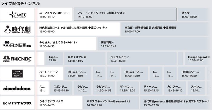 Amazonプライムビデオチャンネルを解約 退会する方法と注意点 アプリオ