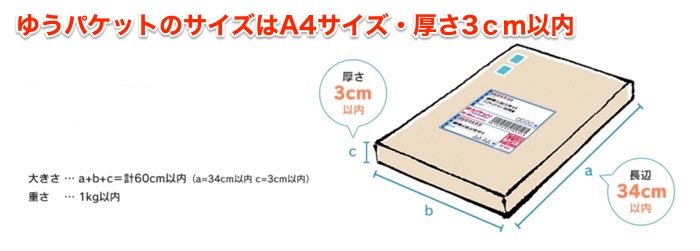 ちびさま【ゆうパケットプラス再送用】 ゆうパケットプラス - 日本郵便