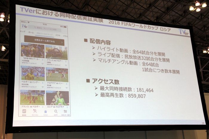 Nhkも参入 変わる Tver これからの挑戦 アプリオ Nhkも参入 変わる Tver これからの挑戦 アプリオ