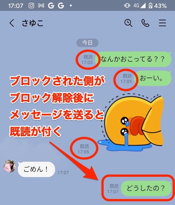 ラインブロックしたら