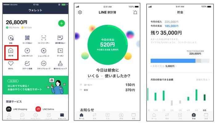 LINE家計簿