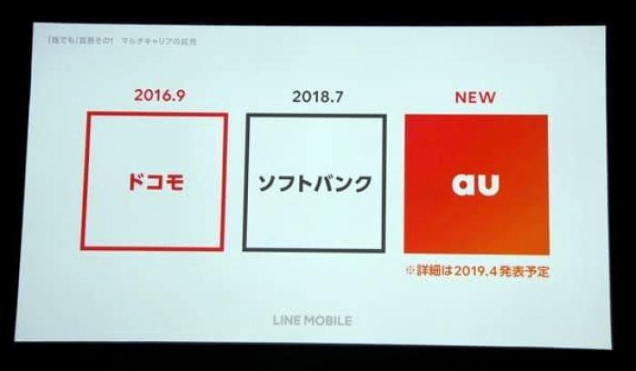 Lineモバイルがau回線に対応へ 基本料月額300円のキャンペーンも延長 アプリオ