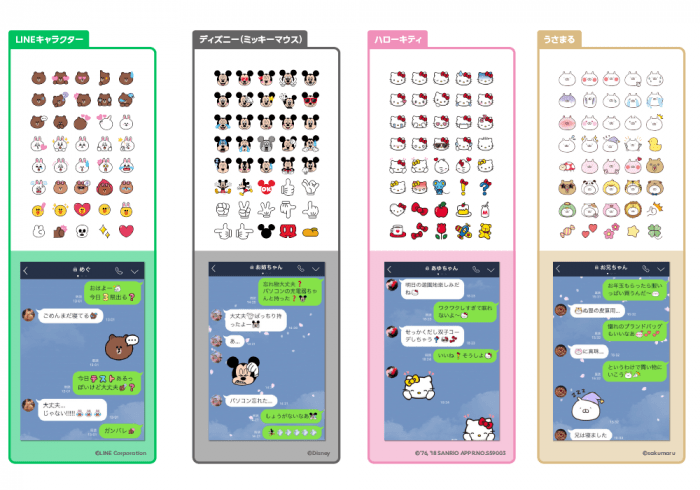 Line トークで使える 絵文字 の販売を開始 まずはディズニーやハローキティ等から アプリオ