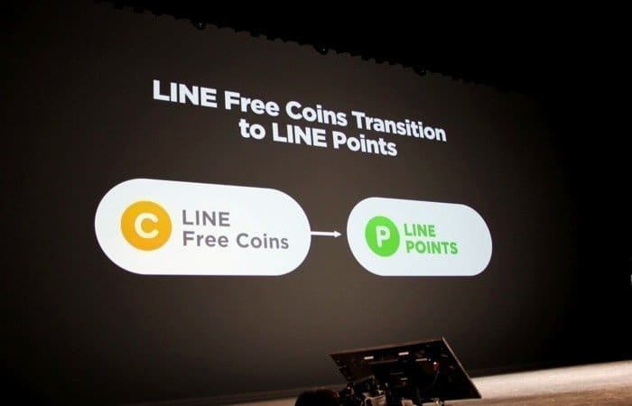 LINE ポイント