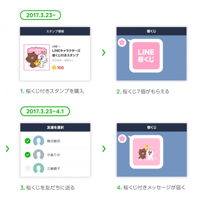 LINE 桜くじ スタンプ