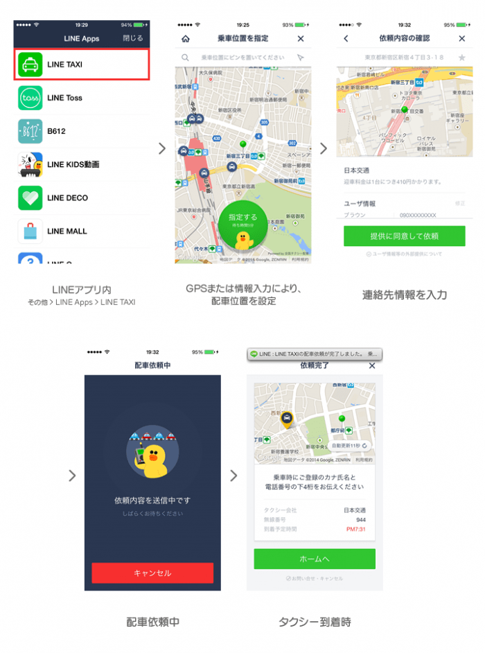 LINE TAXI