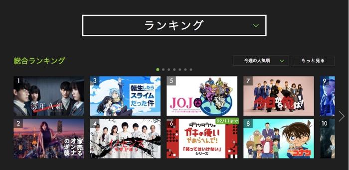 Hulu ランキング Hulu ランキング