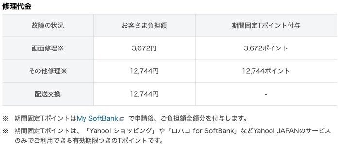 Iphoneが故障した時の修理ガイド 予約や料金 期間 保証などを解説 アプリオ